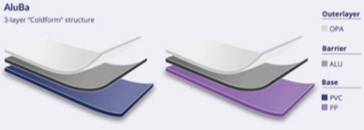 Описание картинки